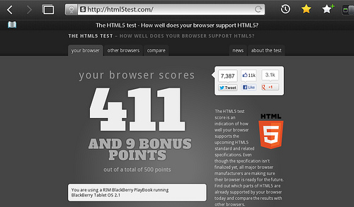 alt="HTML5 Test"