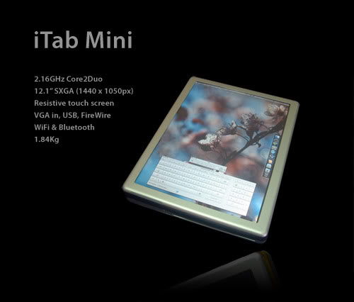 alt="iTab Mini"