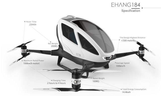Drone sales ehang 184