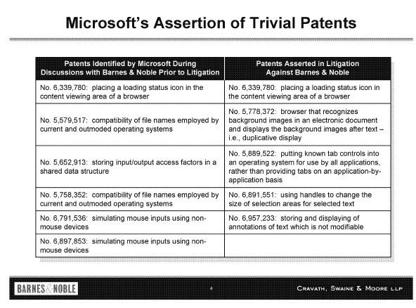 alt="Microsoft Patent List"