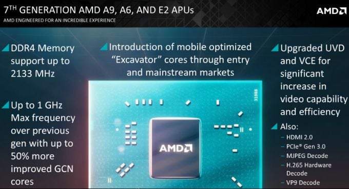alt="AMD-A9-A6-E2"