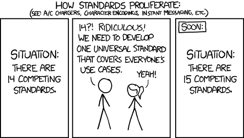 alt="XKCD - Standards"