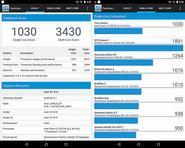 alt="geekbench"