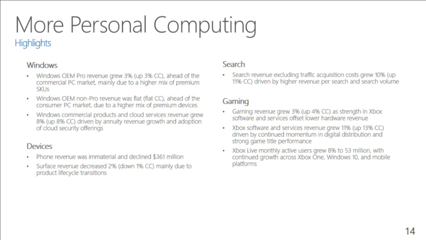 alt="Microsoft More Personal Computing Update"