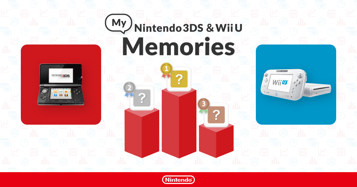 alt="Nintendo Wii U and 3DS"