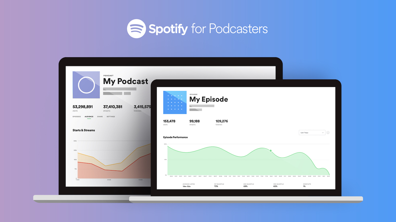 alt="Spotify for Podcasters"