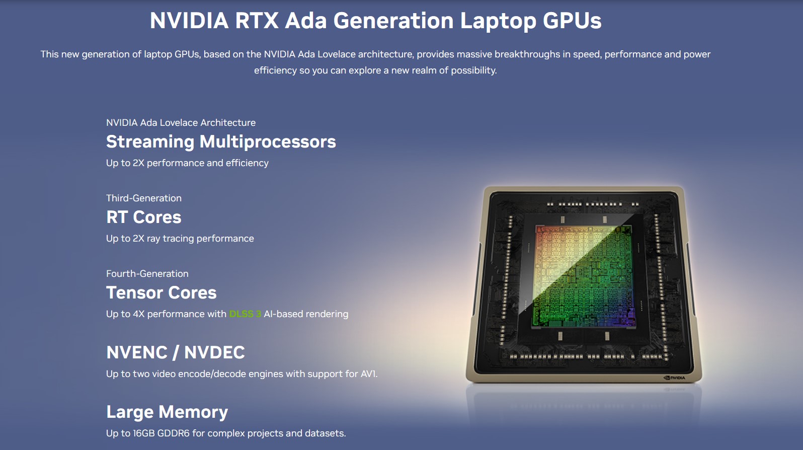 Nvidia tools. RTX 4000 SFF ada Generation. NVIDIA RTX 4000 SFF ada Generation RTX 4000 SFF ada Generation. Драйвера на видеокарту NVIDIA RTX 3060 Laptop GPU 2021 года.