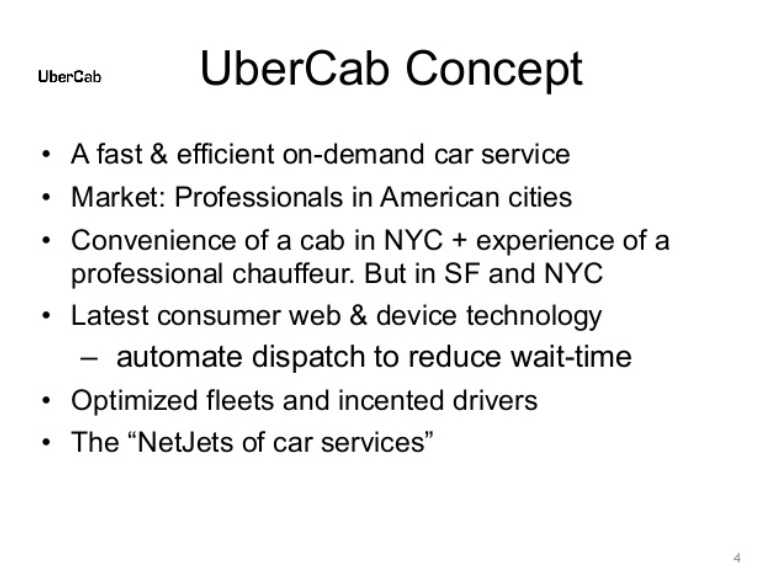 alt="Uber Pitch 2008"