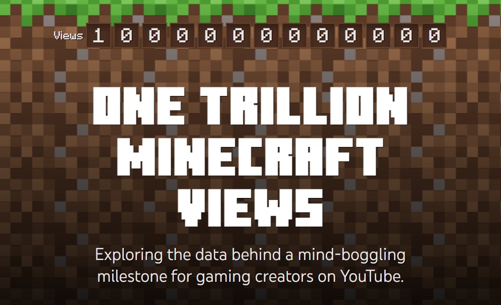 Youtube เผยสถิติ คลิป Minecraft มียอดวิวรวมกันเกิน 1 ล้านล้านวิวแล้ว One  Trillion | Blognone