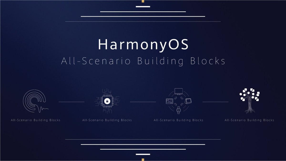 alt="HarmonyOS"