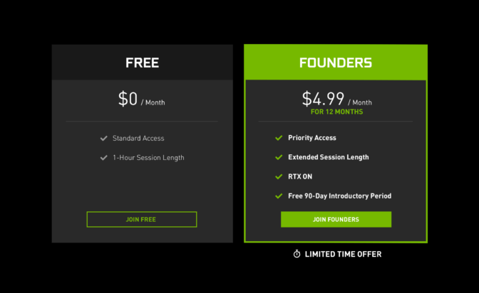 how to play any game on geforce now for free