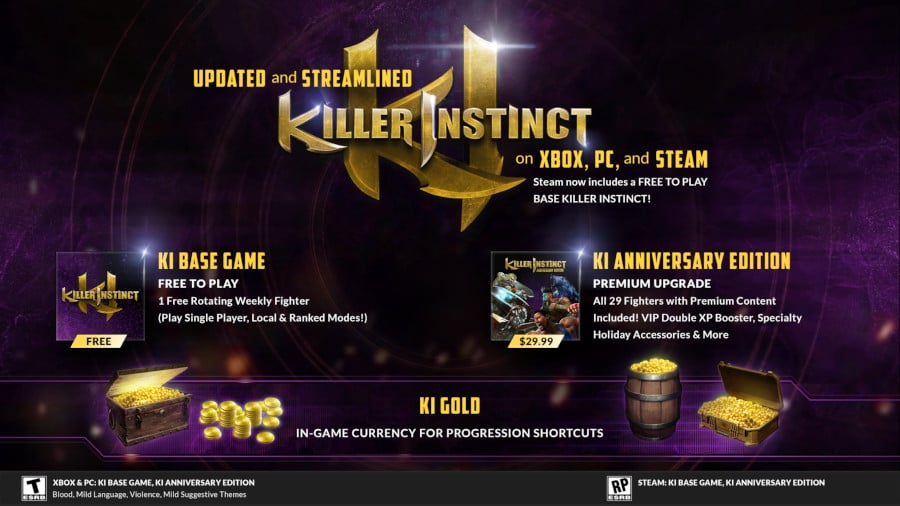เกมไฟติ้ง Killer Instinct (2013) ที่เพิ่งประกาศออกอัพเดตใหญ่ในรอบ 10 ปี เมื่อเดือนสิงหาคม ประกาศเปิดเกมเวอร์ชันพีซี Steam เป็น free-to-play เป็นครั้งแรก