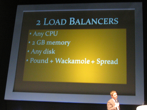 alt="Load Balancers of WordPress.com"