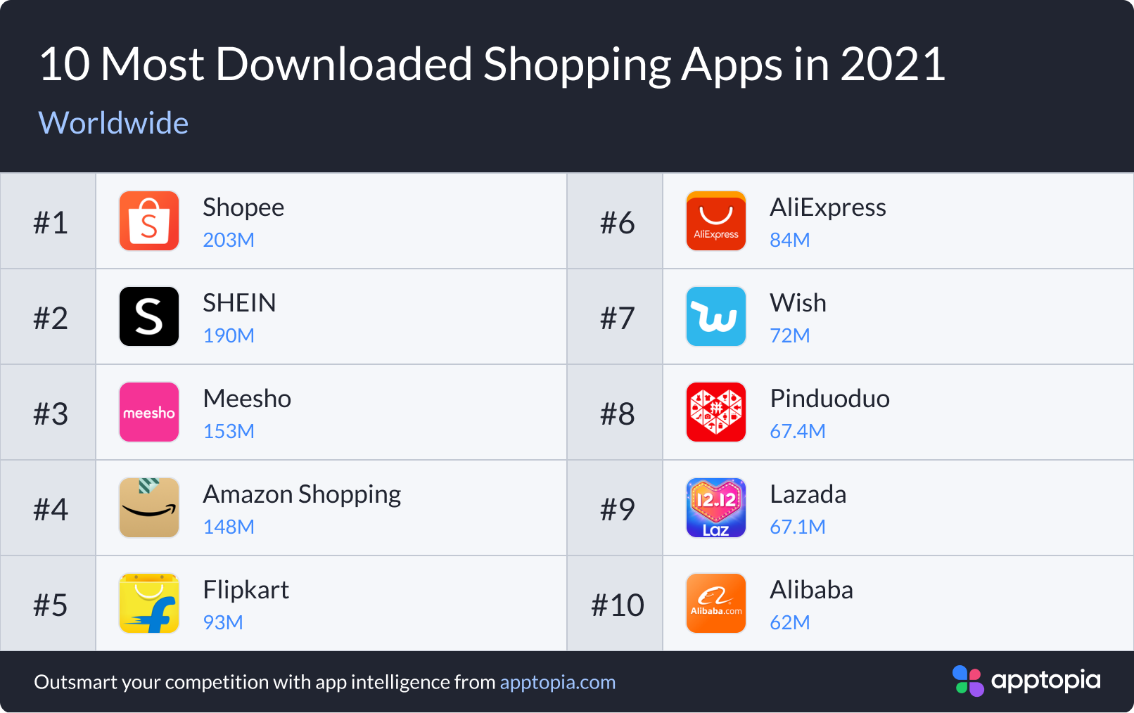 alt="Commerce Apps"