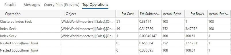 alt="ภาพตัวอย่างตาราง Top Operations"