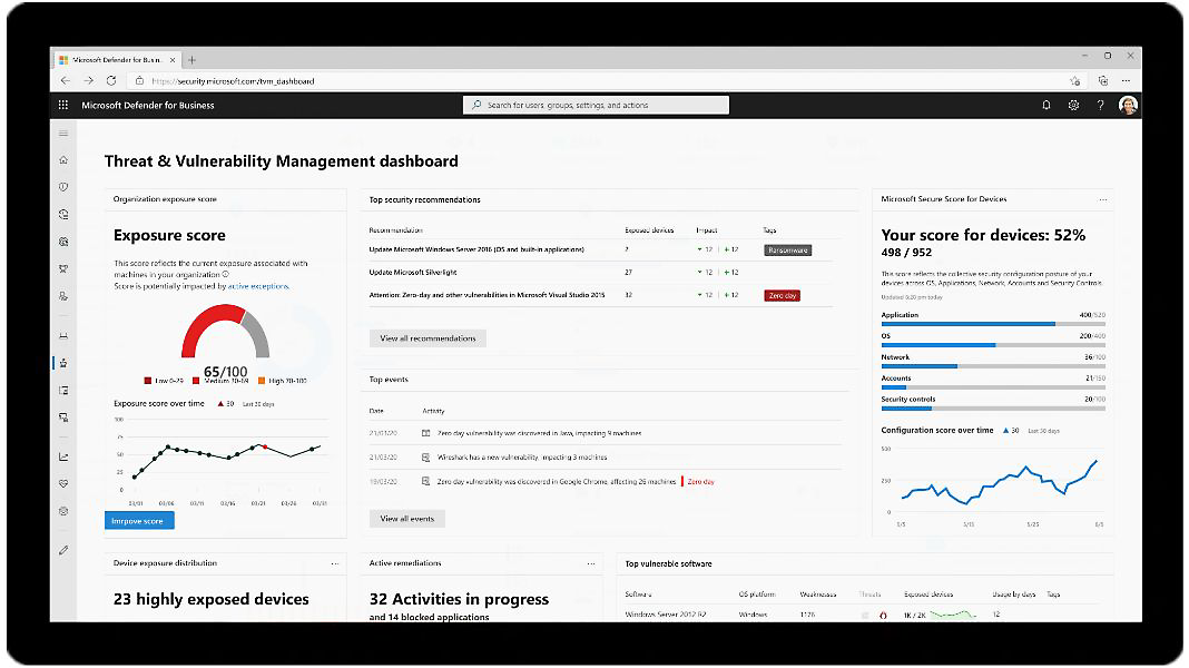 alt="Image of dashboard of threads and Vulnerabilities for Microsoft Defender for Business on a laptop screen"