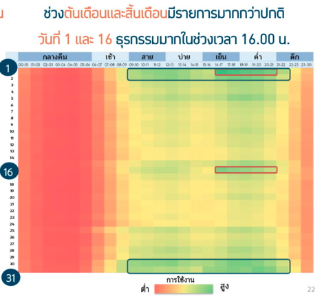 alt="จ่ายค่าหวย?"