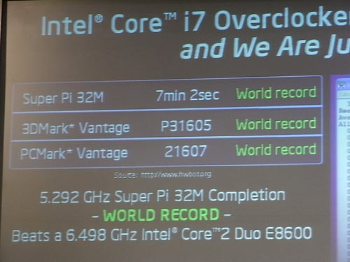 alt="Intel Core i7 World Record"