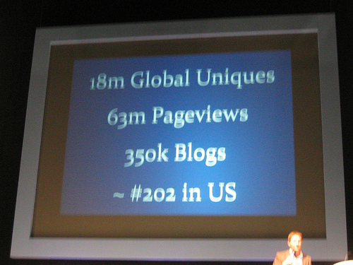 alt="WordPress.com Sep 2006 Stat"