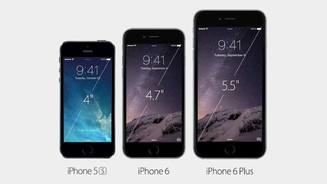 เปรียบเทียบความแตกต่างระหว่าง Iphone 6 และ Iphone 6 Plus  อะไรบ้างที่ไม่เหมือนกัน | Blognone