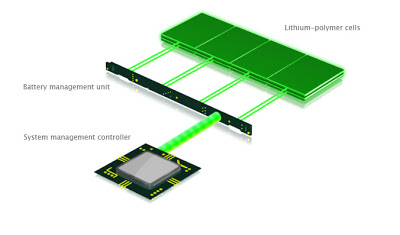 alt="New Sensor"