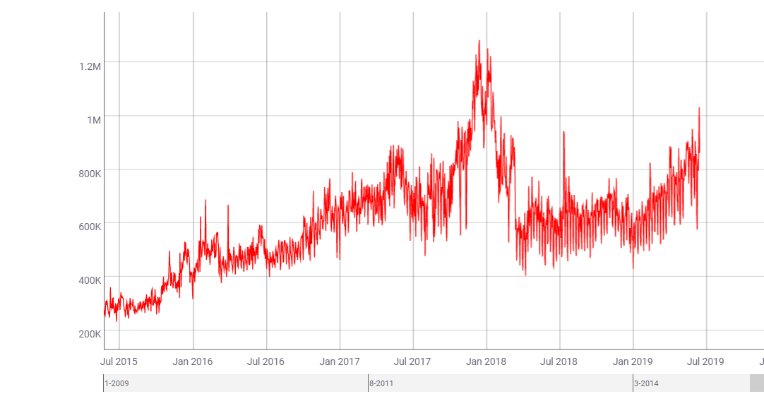 alt="BTC"