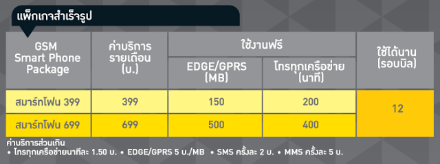 alt="GSM"