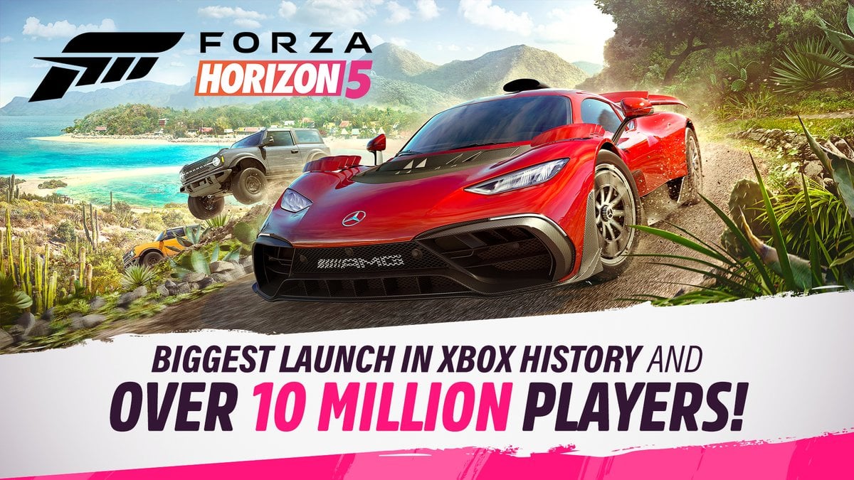 Forza Horizon 5 มีผู้เล่น 10 ล้านคนในเวลา 10 วัน ครองสถิติเกมเปิดตัว แรงที่สุดของไมโครซอฟท์ | Blognone