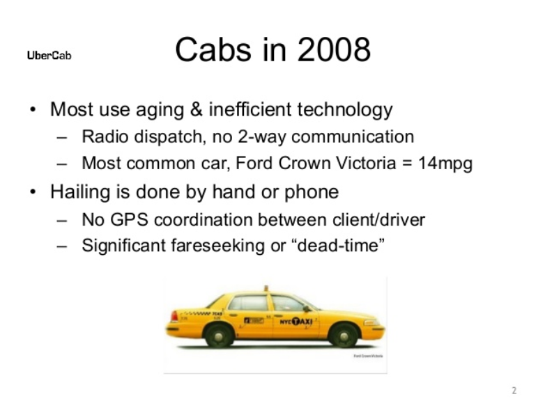 alt="Uber Pitch 2008"