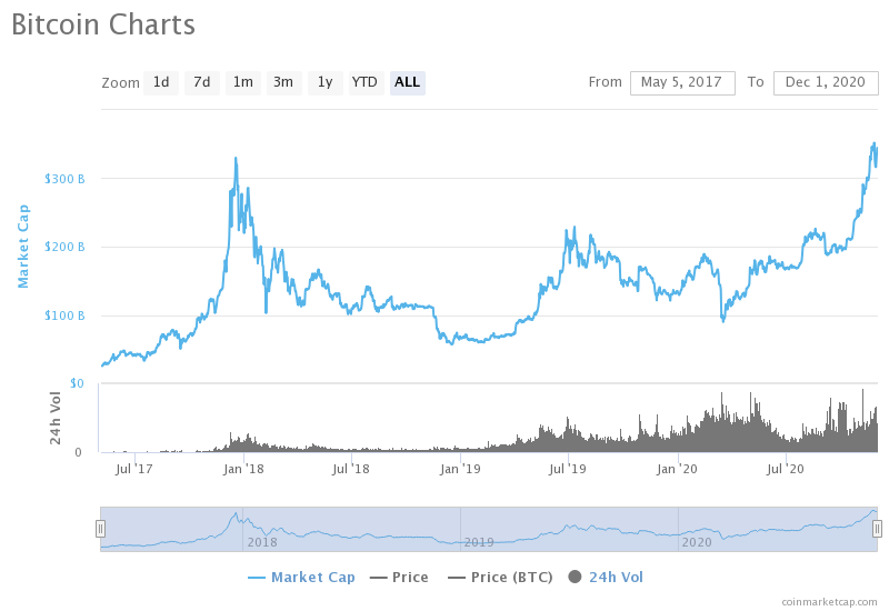 alt="BTC Price"