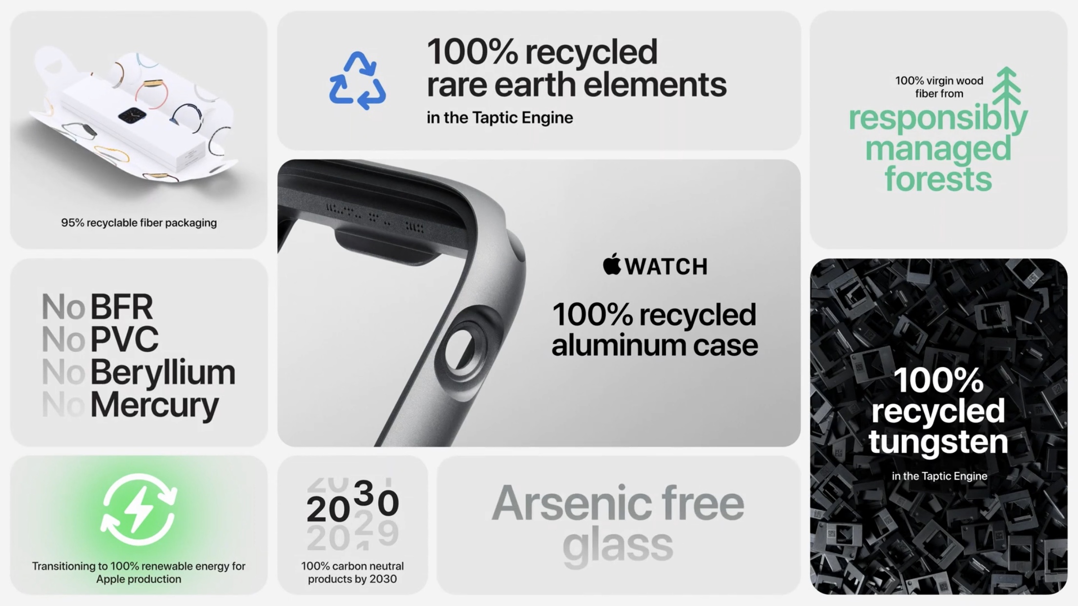 alt="Apple Watch"