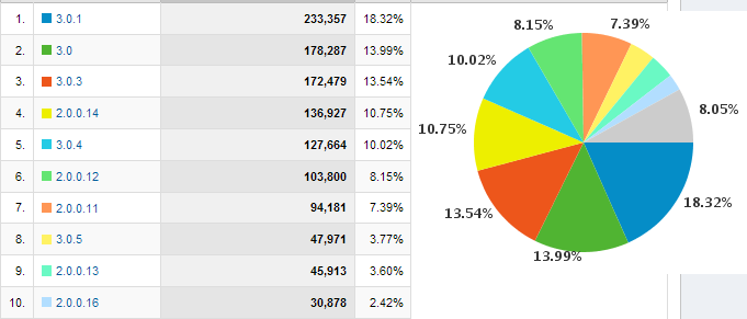 alt="bn2008-firefox"