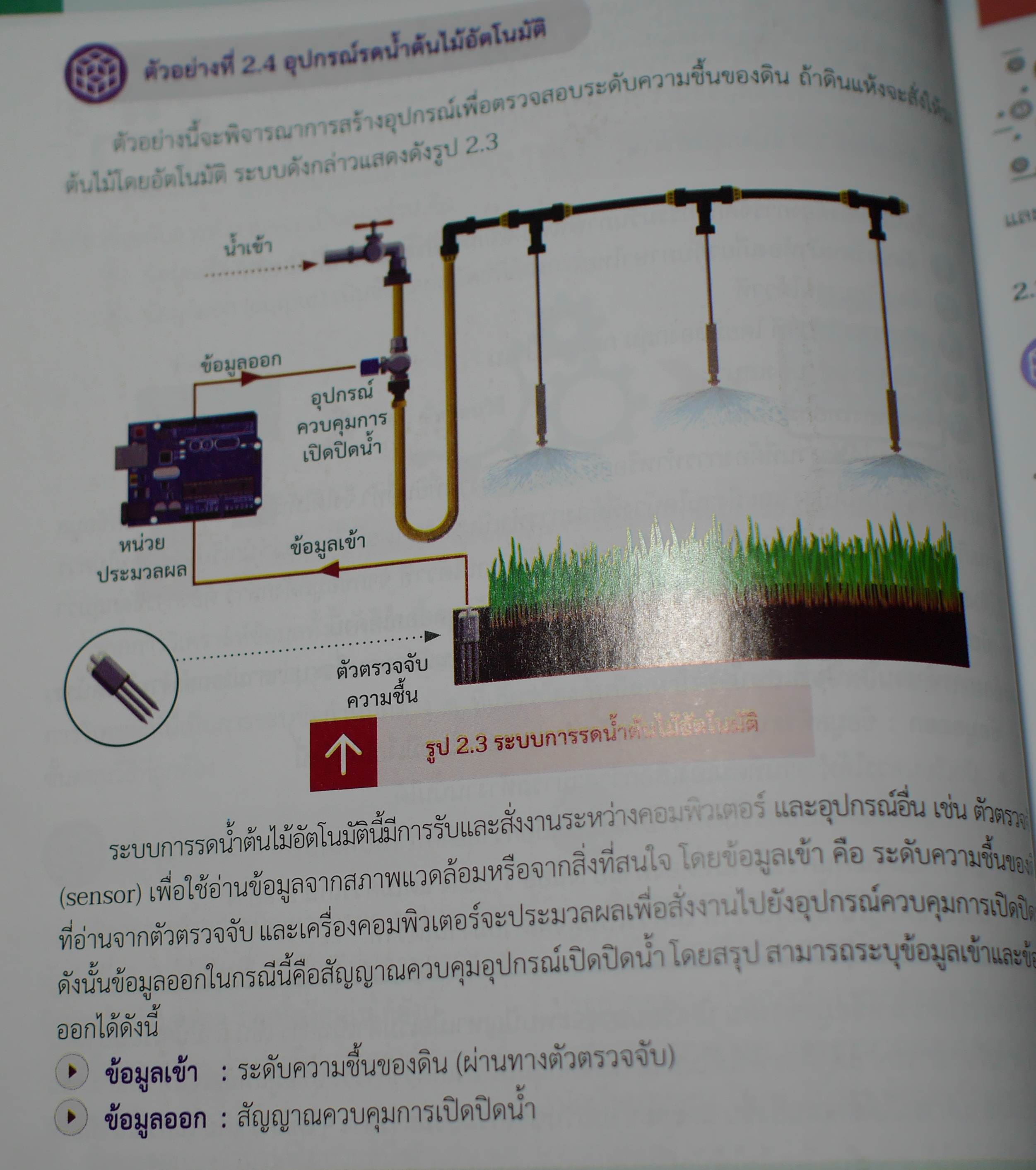 alt="ม. 4"