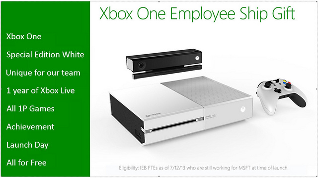 alt="Xbox One White"