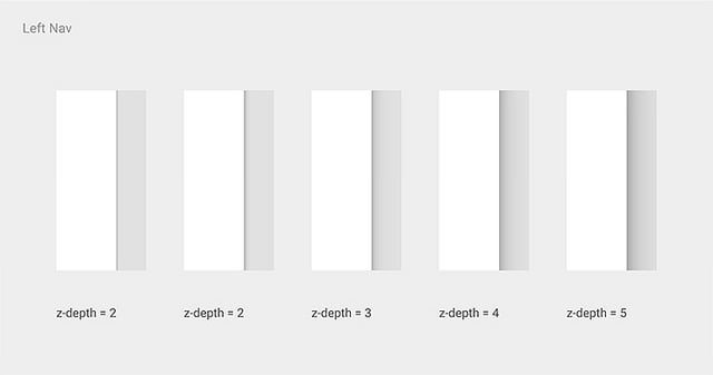 alt="layout-principles-dimensionality-shadows-03_large_mdpi"