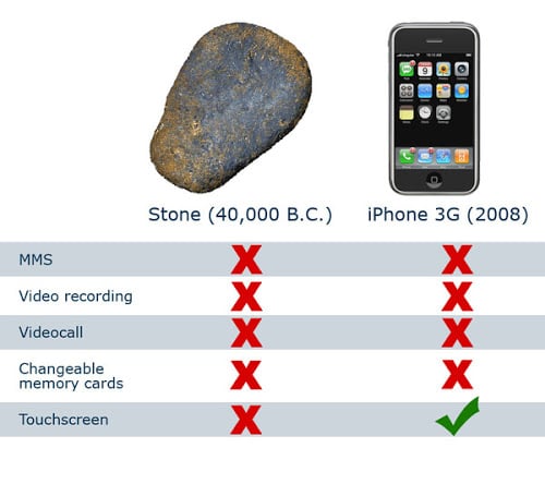 alt="iPhone 3GS vs Stone"