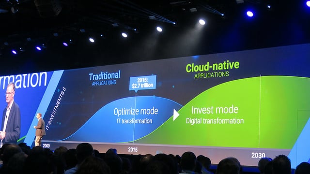 alt="Dell EMC World 2016"